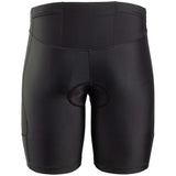 Short Triathlon RPM